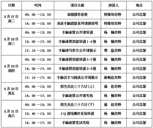 通知：易道精品課程將于8月27日進行新一期師資培訓
